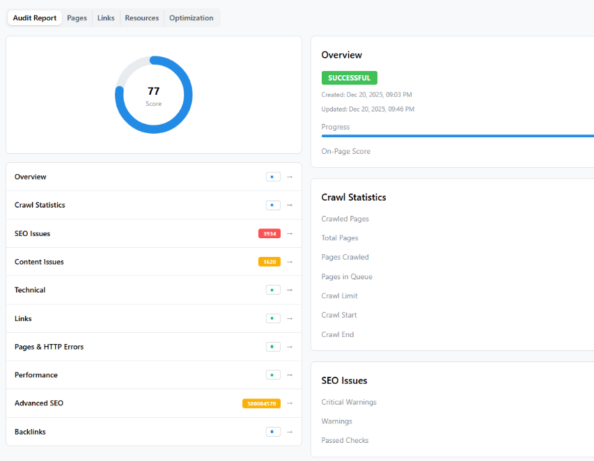 Backlink trust patterns