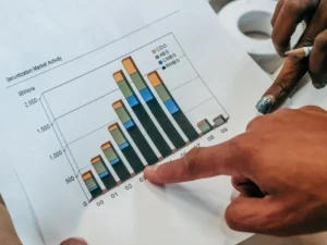 FTSE 100: Latest Market Trends and What Moves the Index